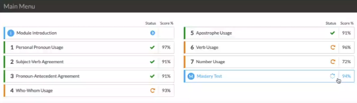 Example of lesson scores